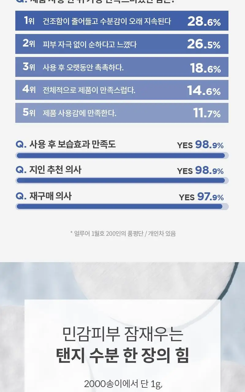 [비건수분대왕패드] 제이준 잇 비건 탠지 워터리 패드 50매 상세페이지 3